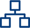 系統(tǒng)開發(fā)測(cè)試